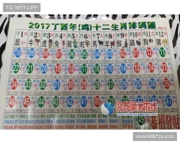 龙虎斗六合彩赌博常见问题解答，解决玩家在游戏中遇到的疑难困惑与操作难题