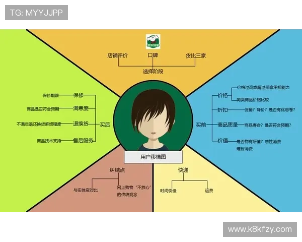 凯发体育注册中心官网网址最新入口地址，提供详细步骤指导确保用户顺利注册体验