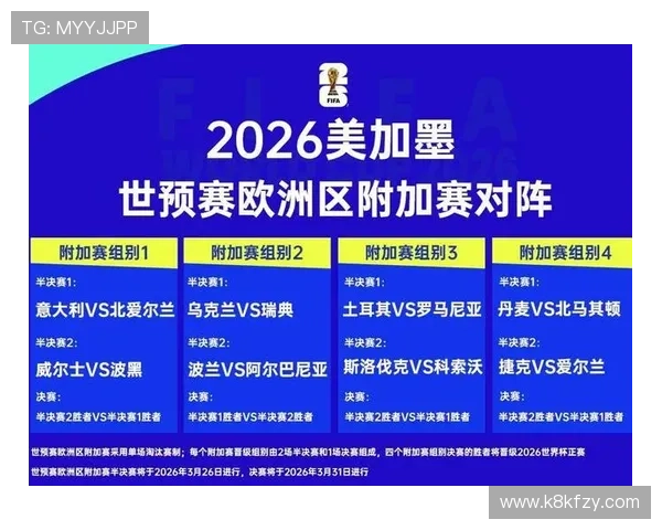 2026年土耳其与澳大利亚世界杯比赛赛前预测与双方战力对比