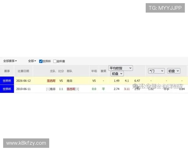 2026年世界杯墨西哥对阵南非比赛前瞻与赛程分析全面解析